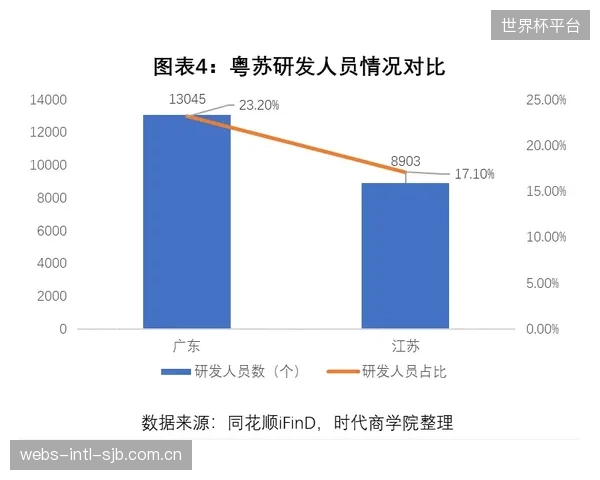 西班牙新生代技术优势明显,伊朗队中场球员的灵活性与选位将受到极大挑战。 西班牙新生代技术优势明显,伊朗队中场球员的灵活性与选位将受到极大挑战。